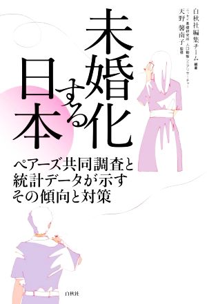 未婚化する日本 ペアーズ共同調査と統計データが示すその傾向と対策