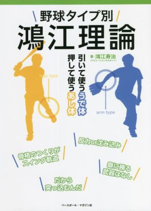 野球タイプ別 鴻江理論 引いて使ううで体 押して使うあし体