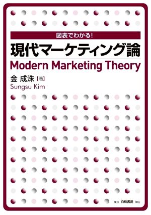 図表でわかる！現代マーケティング論