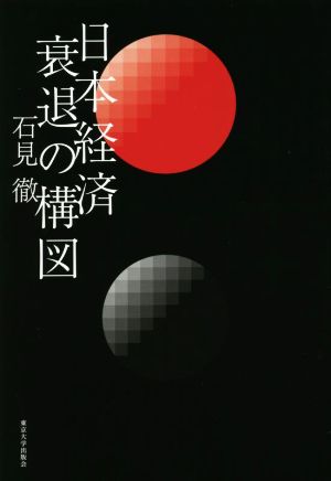 日本経済衰退の構図