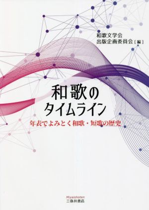 和歌のタイムライン 年表でよみとく和歌・短歌の歴史