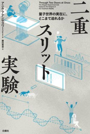 二重スリット実験 量子世界の実在に、どこまで迫れるか