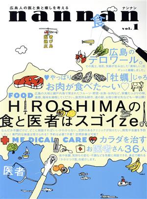 nannan(vol.1) HIROSHIMAの食と医者はスゴイze