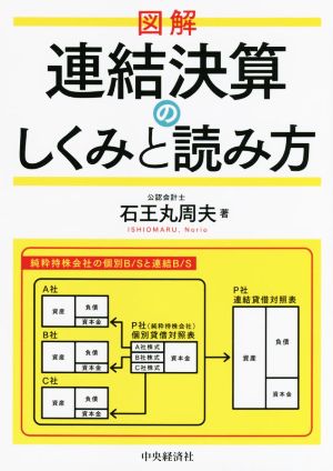 図解 連結決算のしくみと読み方