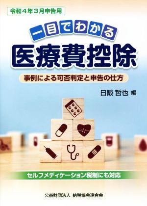 一目でわかる医療費控除(令和4年3月申告用) 事例による可否判定と申告の仕方