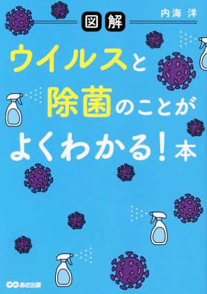 図解 ウイルスと除菌のことがよくわかる！本