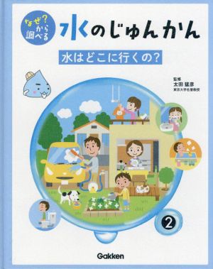 なぜ？から調べる 水のじゅんかん(2) 水はどこに行くの？