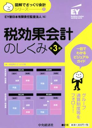 税効果会計のしくみ 第3版 図解でざっくり会計シリーズ1