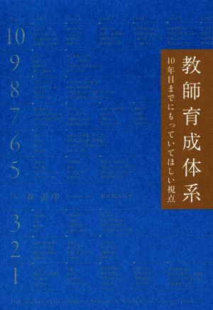 教師育成体系 10年目までにもっていてほしい視点