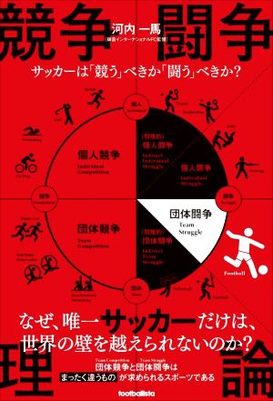 競争闘争理論 サッカーは「競う」べきか「闘う」べきか？ footballista