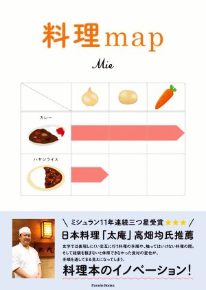 料理map