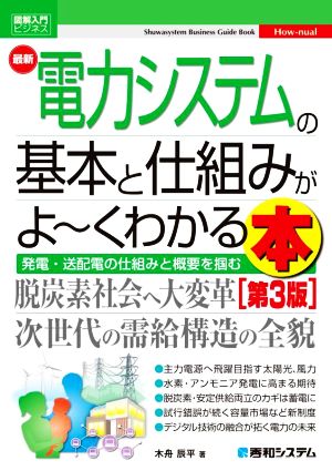 図解入門ビジネス 最新 電力システムの基本と仕組みがよ～くわかる本 第3版 Shuwasystem Business Guide Book