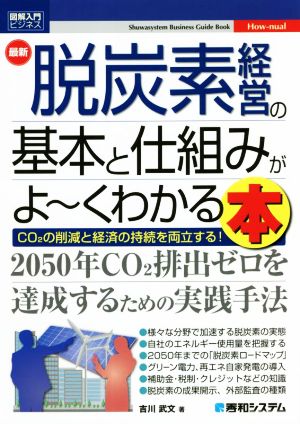 図解入門ビジネス 最新 脱炭素経営の基本と仕組みがよ～くわかる本 CO2の削減と経済の持続を両立する！