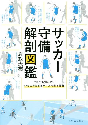 サッカー守備解剖図鑑