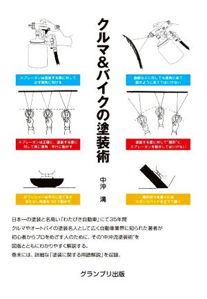 クルマ&バイクの塗装術 新装版