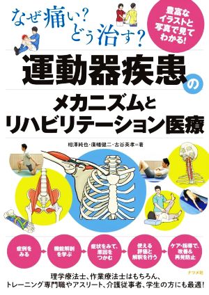 なぜ痛い？どう治す？運動器疾患のメカニズムとリハビリテーション医療