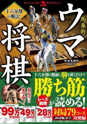 馬券術ウマ将棋 十六分割の戦法！ 革命競馬