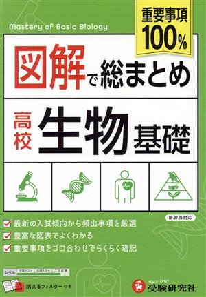 図解で総まとめ 高校生物基礎