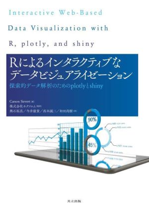 Rによるインタラクティブなデータビジュアライゼーション探索的データ解析のためのplotlyとshiny