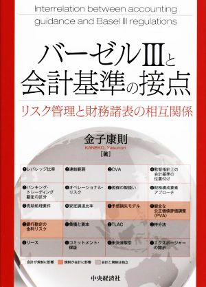 バーゼルⅢと会計基準の接点 リスク管理と財務諸表の相互関係