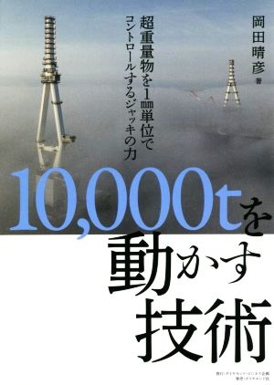 10,000tを動かす技術 超重量物を1mm単位でコントロールするジャッキの力