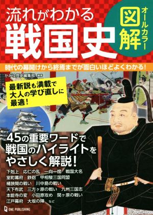 流れがわかる戦国史 オールカラー図解 時代の幕開けから終焉までが面白いほどよくわかる！