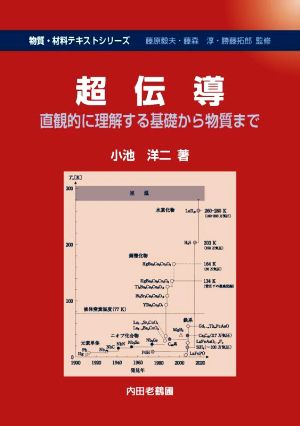 超伝導 直観的に理解する基礎から物質まで 物質・材料テキストシリーズ