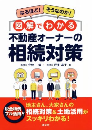 図解でわかる 不動産オーナーの相続対策 なるほど！そうなのか！