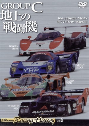 Group C 地上の戦闘機