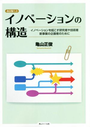 イノベーションの構造 改訂版1.0 イノベーションを起こす研究者や技術者、新事業の企画者のために