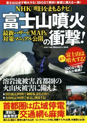 NHK「明日をまもるナビ」富士山噴火の衝撃！ 最新ハザードMAP&対策マニュアル公開