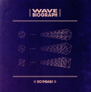 Wave Biograph