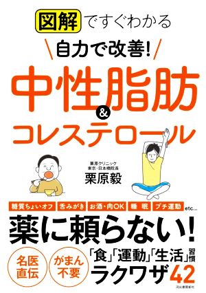 図解ですぐわかる自力で改善！中性脂肪&コレステロール