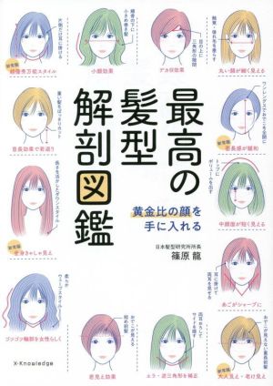 最高の髪型解剖図鑑 黄金比の顔を手に入れる