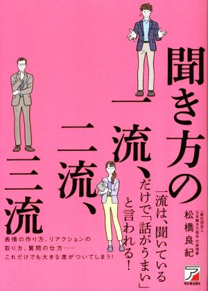 聞き方の一流、二流、三流