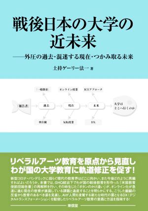 戦後日本の大学の近未来 外圧の過去・混迷する現在・つかみ取る未来