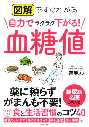 図解ですぐわかる 自力でラクラク下がる！血糖値