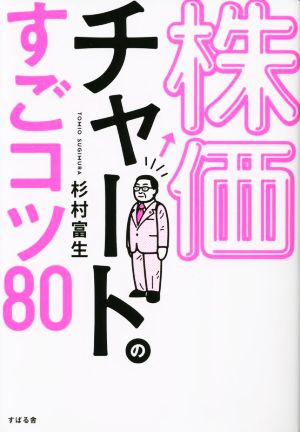 株価チャートのすごコツ80