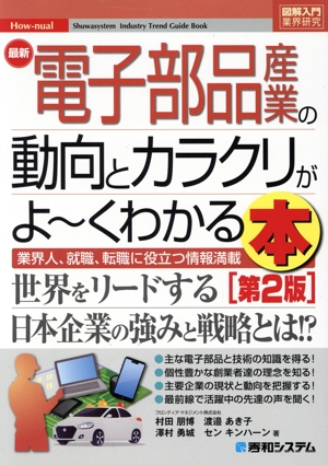 最新 電子部品産業の動向とカラクリがよーくわかる本 図解入門業界研究