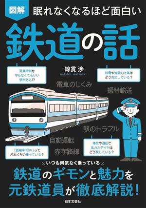 図解 眠れなくなるほど面白い 鉄道の話 鉄道のギモンと魅力を元鉄道員が徹底解説！