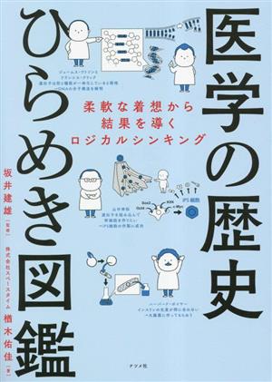 医学の歴史ひらめき図鑑 柔軟な着想から結果を導くロジカルシンキング