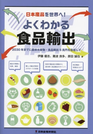 日本産品を世界へ！よくわかる食品輸出