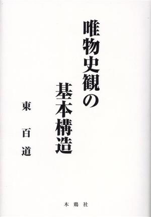 唯物史観の基本構造