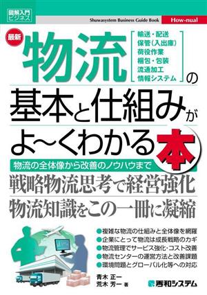 最新物流の基本と仕組みがよ～くわかる本 図解入門ビジネス How-nual