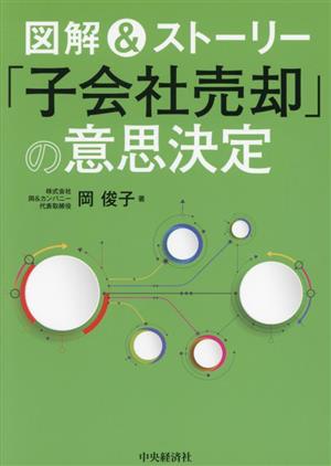 図解&ストーリー「子会社売却」の意思決定