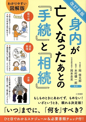 身内が亡くなったあとの「手続」と「相続」 改訂新版