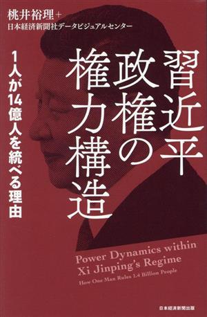 習近平政権の権力構造 1人が14億人を統べる理由