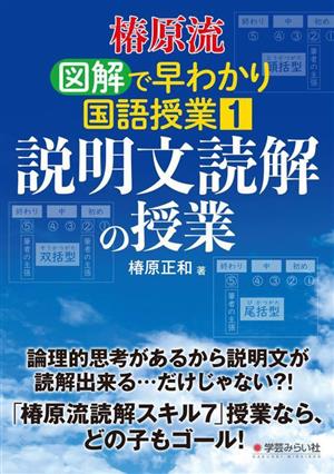 椿原流 図解で早わかり国語授業(1) 説明文読解の授業