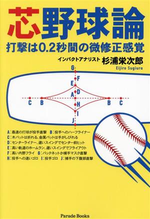 芯野球論 打撃は0.2秒間の微修正感覚