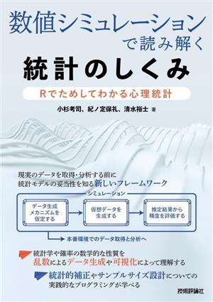 数値シミュレーションで読み解く統計のしくみ Rでためしてわかる心理統計